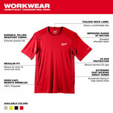 Milwaukee 414R WORKSKIN Lightweight Performance Shirt - Short Sleeve - Red - 4