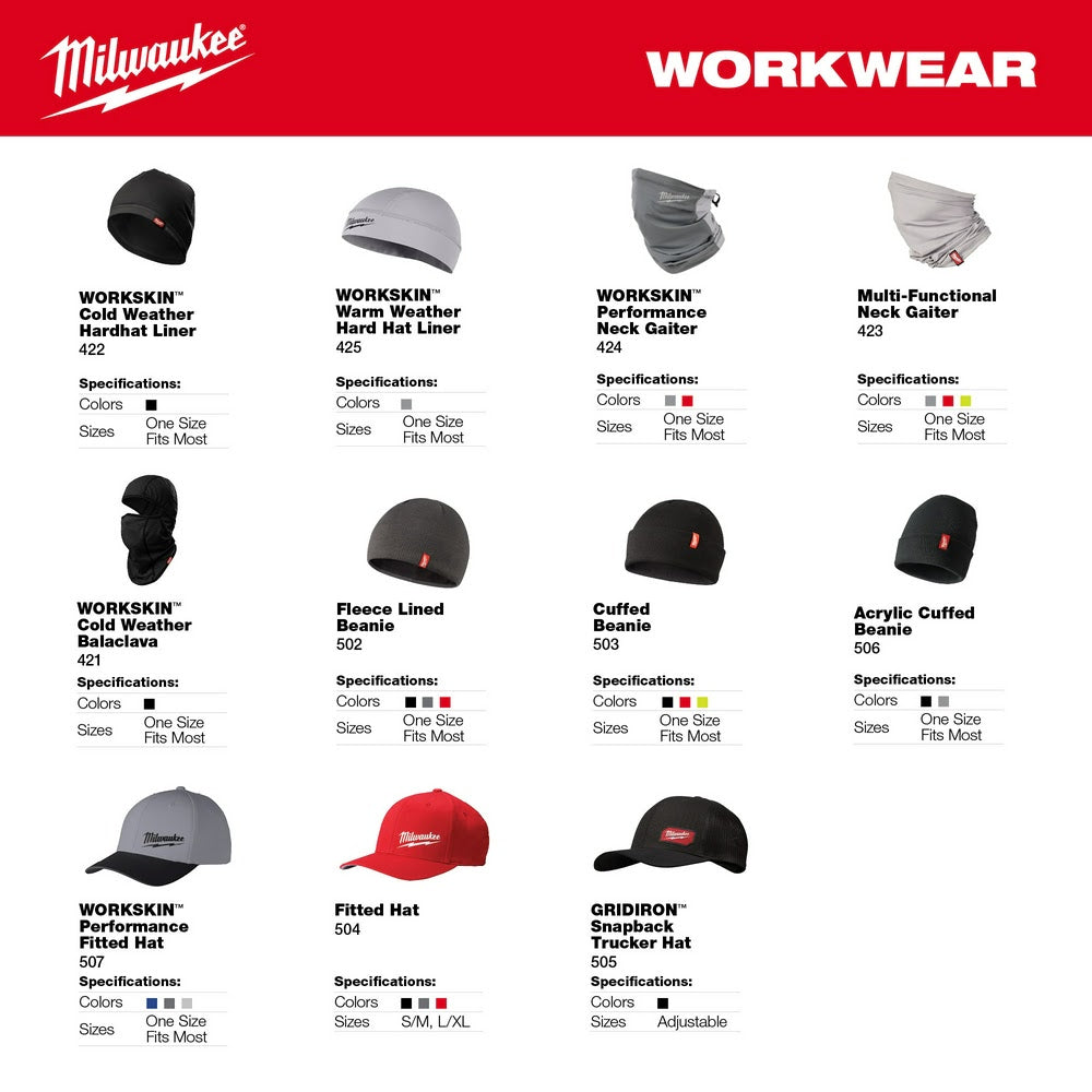 Milwaukee 425G WORKSKIN Warm Weather Hard Hat Liner - 21