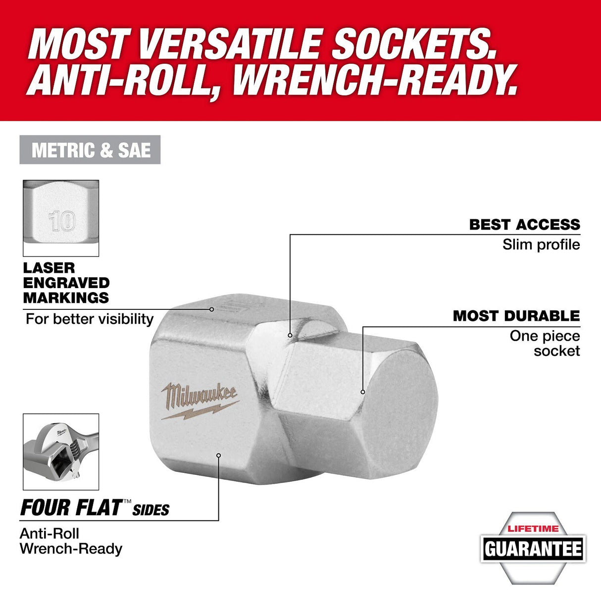 Milwaukee 45-34-1131 1/4 in. Drive 4mm Low-Profile Hex Bit Socket with FOUR FLAT Sides - 2