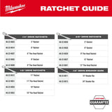 Milwaukee 45-34-1139 3/8" Drive 5mm Triple Square Bit Socket with Anti-Roll Wrench-Ready Slim Profile (1 Each) - 6