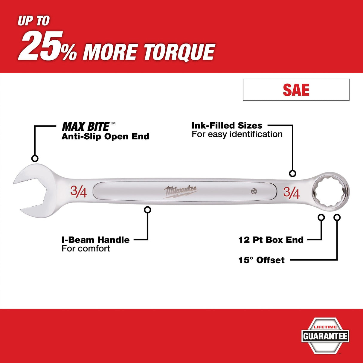Milwaukee 45-96-9418 9/16" SAE Combination Wrench with Max Bite Open End Grip - 2