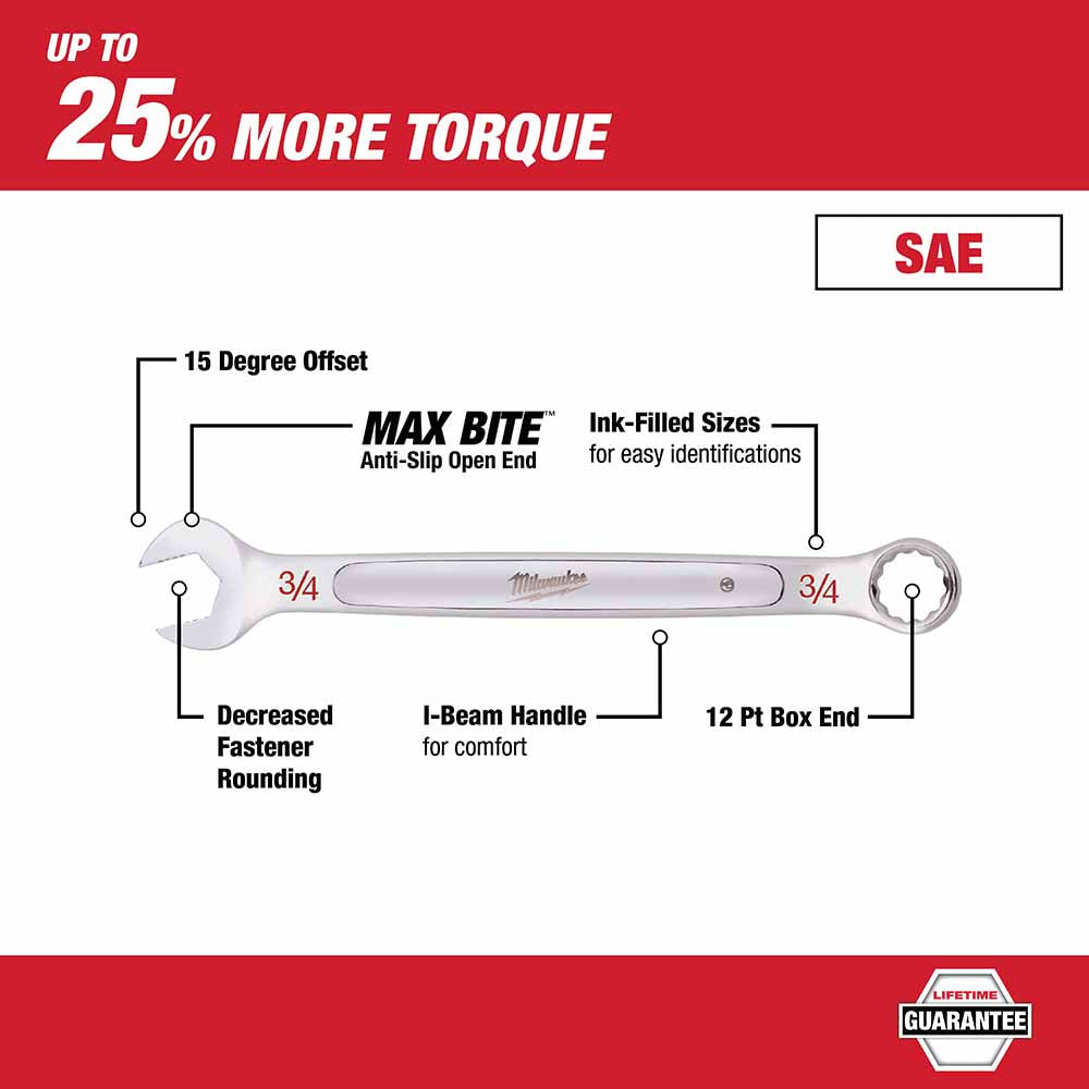 Milwaukee 45-96-9442 1-1/2" Combination Wrench - 3