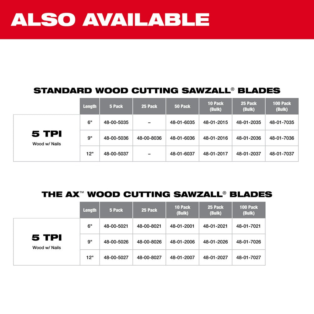 Milwaukee 48-00-5026 9" x 5 TPI Bi-Metal AX Super Sawzall Blade 5-Pack - 9