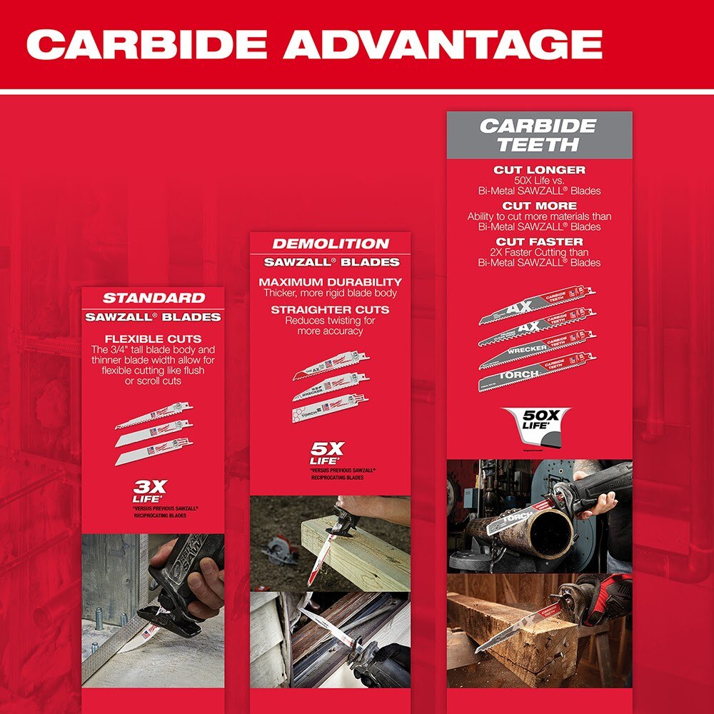 Milwaukee 48-00-5243 12" 6 TPI Wrecker Sawzall Blade with Carbide Teeth - 7