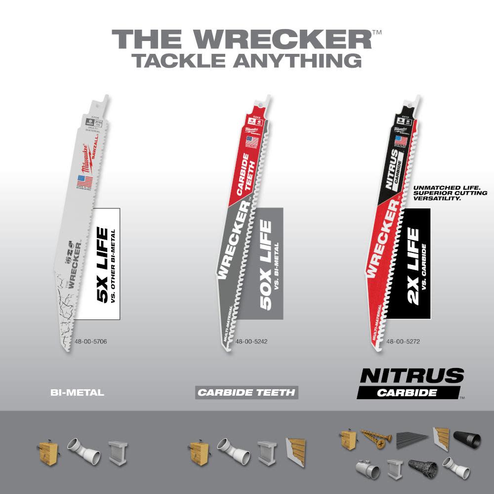 Milwaukee 48-00-5272 9" 6TPI The Wrecker with Nitrus Carbide 1PK - 9