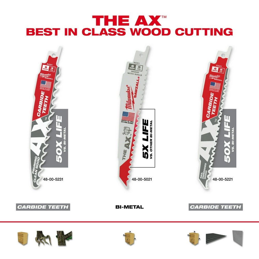 Milwaukee 48-00-5331 6" 3 TPI The AX™ with Carbide Teeth for Pruning & Clean Wood SAWZALL® Blade 3PK - 7