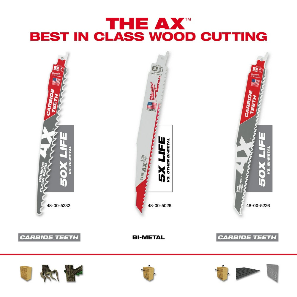 Milwaukee 48-00-5332 9" 3 TPI The AX™ with Carbide Teeth for Pruning & Clean Wood SAWZALL® Blade 3PK - 7