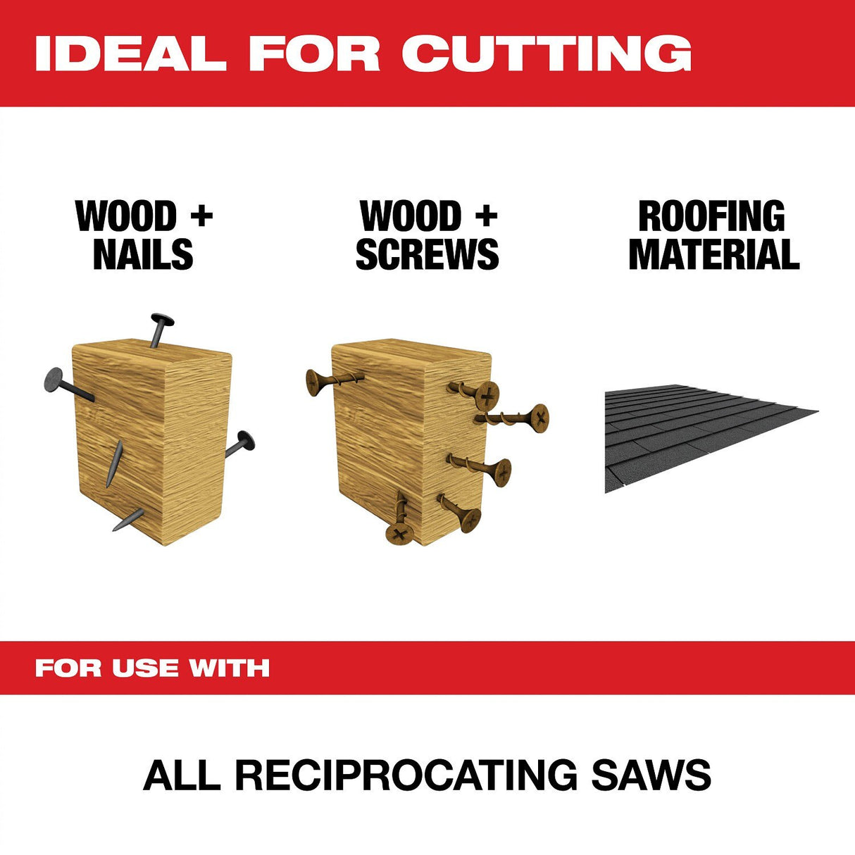 Milwaukee 48-00-5526 9" 5TPI AX with Carbide Teeth Sawzall Blade, 5 Pack - 2
