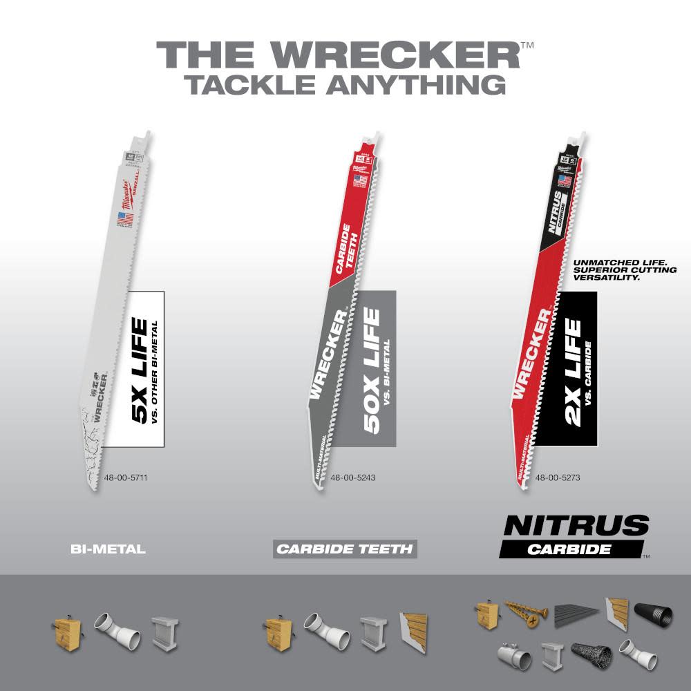 Milwaukee 48-00-5573 12" 6TPI The Wrecker with Nitrus Carbide 5PK - 9