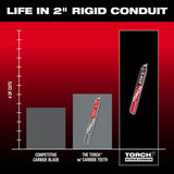 Milwaukee 48-00-6252  9" Reciprocating Saw Blade10TPI The TORCH with NITRUS CARBIDE Teeth for Medium Metal 1PK  - 3