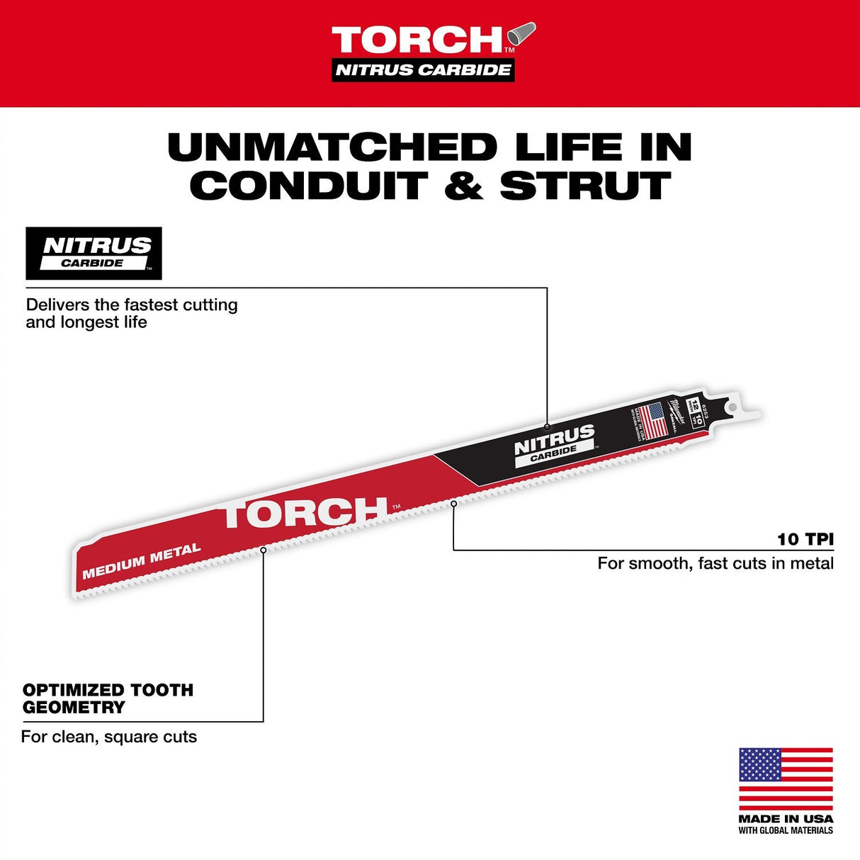 Milwaukee 48-00-6553  12" Reciprocating Saw Blade 10TPI The TORCH with NITRUS CARBIDE Teeth for Medium Metal 5PK  - 6
