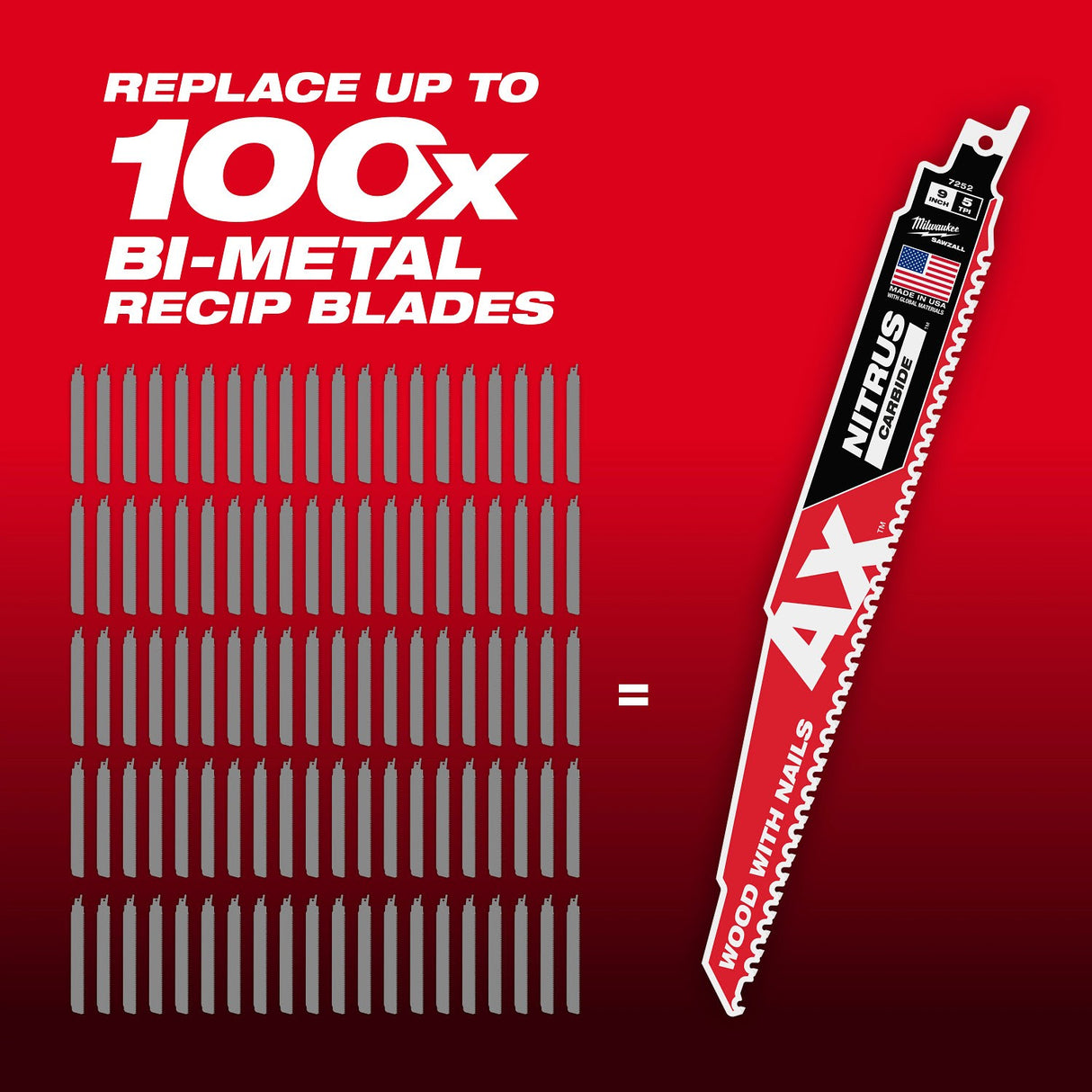 Milwaukee 48-00-7251 6" 5 TPI NITRUS Carbide SAWZALL Recip Saw Blade for Wood with Nails (5 Pack) - 4