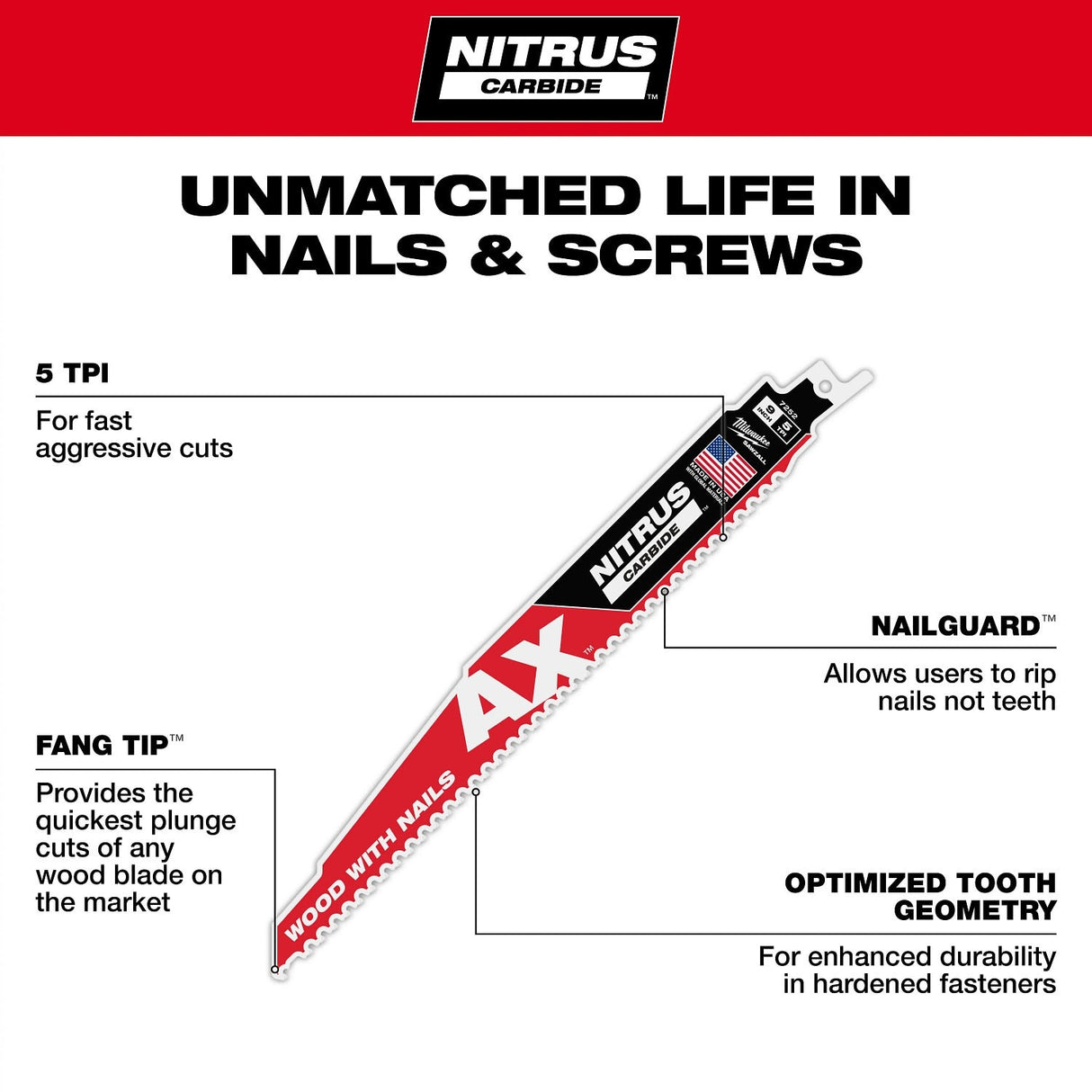 Milwaukee 48-00-7352 9" 5 TPI NITRUS Carbide Reciprocating Sawzall Blade for Wood with Nails (3 Pack) - 5