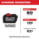 Milwaukee 48-11-1812 M18 REDLITHIUM High Output HD12.0 Battery Pack - 9