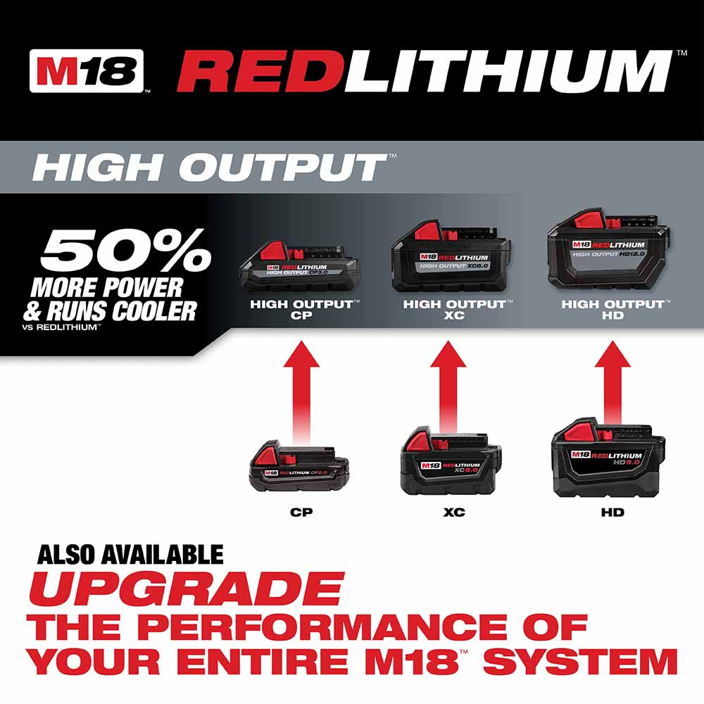 Milwaukee 48-11-1820 M18 REDLITHIUM 2.0 Compact Battery Pack - 8