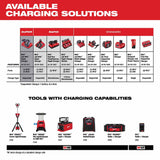 Milwaukee 48-11-1840 M18 REDLITHIUM XC 4.0 Extended Capacity Battery Pack - 12