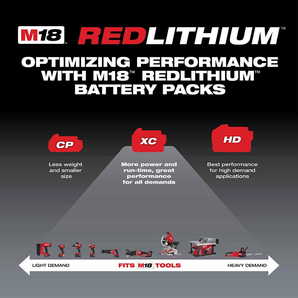 Milwaukee 48-11-1850R M18 Redlithium XC5.0 Resistant Battery - 6