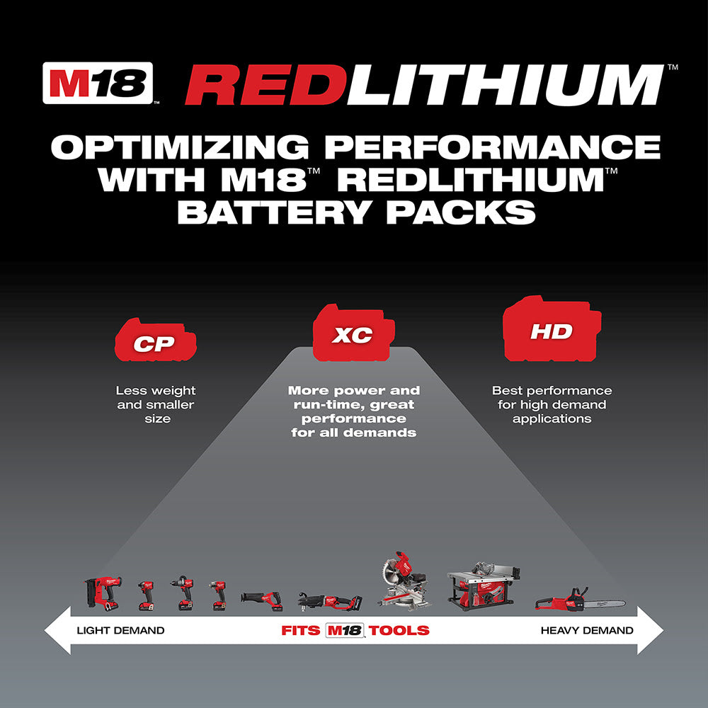 Milwaukee 48-11-1852 M18 REDLITHIUM XC 5.0 Extended Capacity Battery 2 Pack - 4