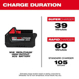Milwaukee 48-11-1855 M18 REDLITHIUM HIGH OUTPUT XC5 18V 5.0Ah Battery Pack - 8