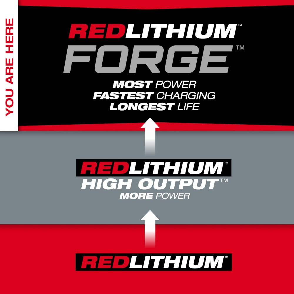 Milwaukee 48-11-1861 M18 REDLITHIUM FORGE XC6.0 Battery Pack - 3