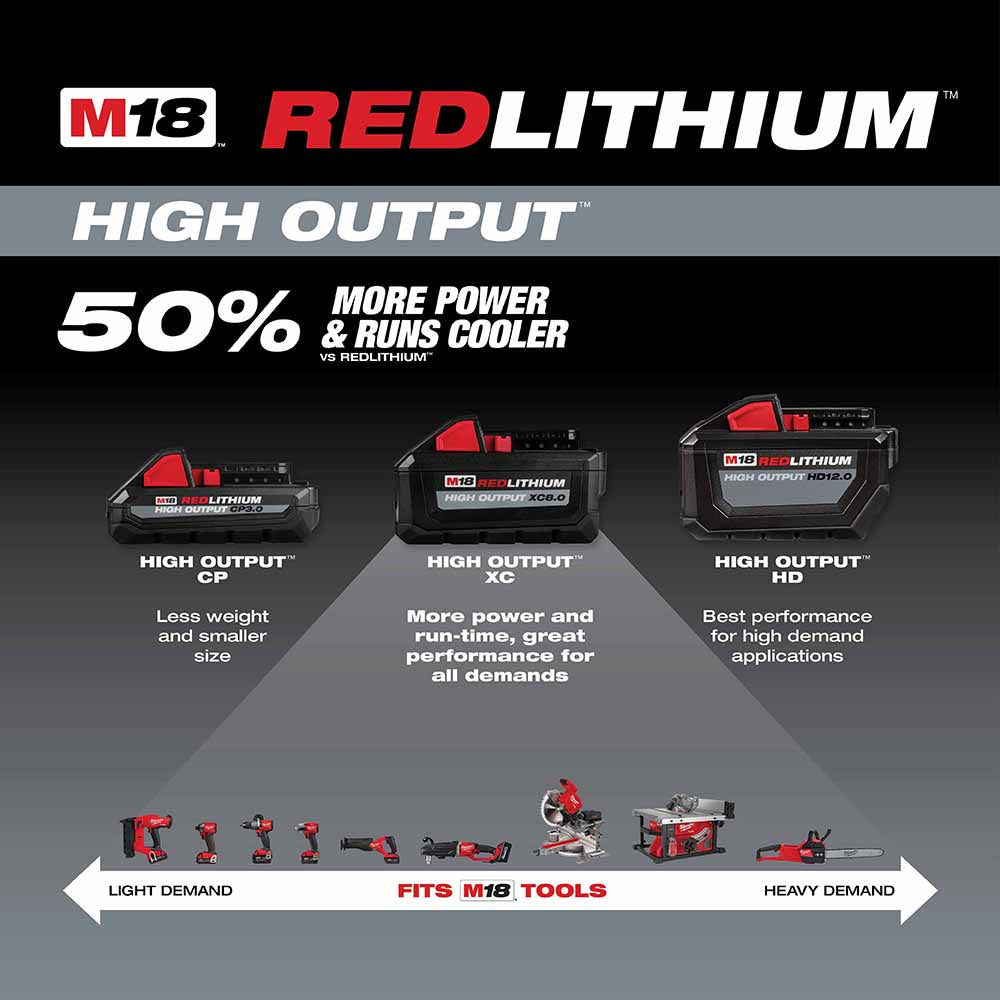 Milwaukee 48-11-1880 M18 REDLITHIUM HIGH OUTPUT XC8.0 BATTERY - 4