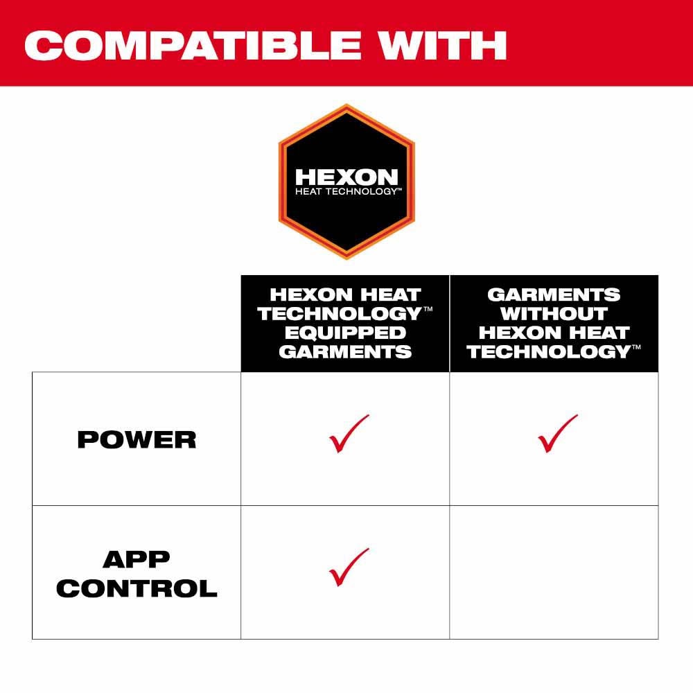 Milwaukee 48-11-2330 Heated Gear Power Source w/ App Control - 6