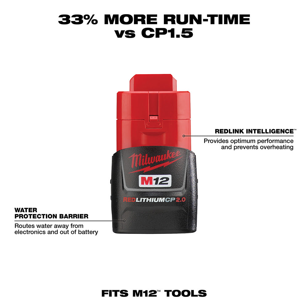 Milwaukee 48-11-2420 M12 REDLITHIUM 2.0 Compact Battery Pack - 2