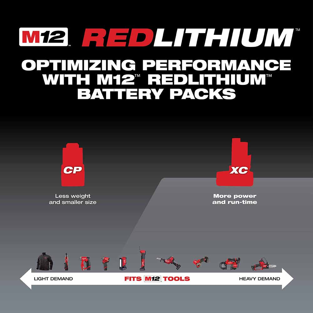 Milwaukee 48-11-2460 M12 REDLITHIUM XC 6.0 Extended Capacity Battery Pack - 6