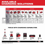 Milwaukee 48-11-2460 M12 REDLITHIUM XC 6.0 Extended Capacity Battery Pack - 10
