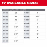 Milwaukee 48-17-5006 5/8 in. Diamond Ultra Wet Core Bit - 10