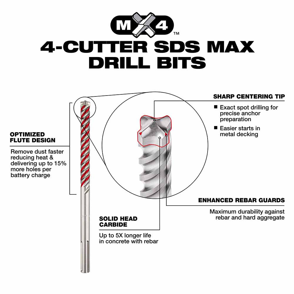 Milwaukee 48-20-3955 SDS Max 4CT MX4 1" x 24" x 29" - 2