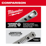 Milwaukee 48-20-6710 SDS PLUS 9/16" X 12" Rebar Cutter - 7