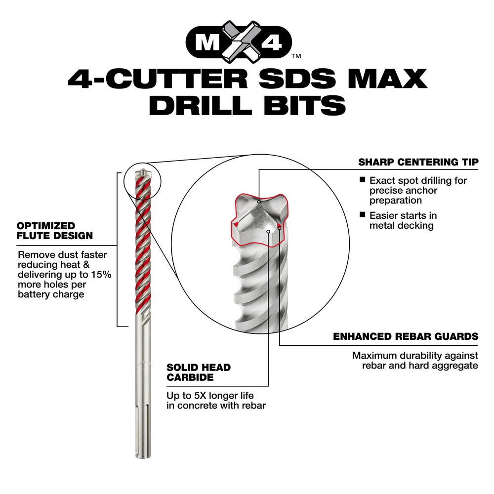 Milwaukee 48-20-7662 6pc. SDS Plus MX4 4-Cutter & Chisel Kit - 5