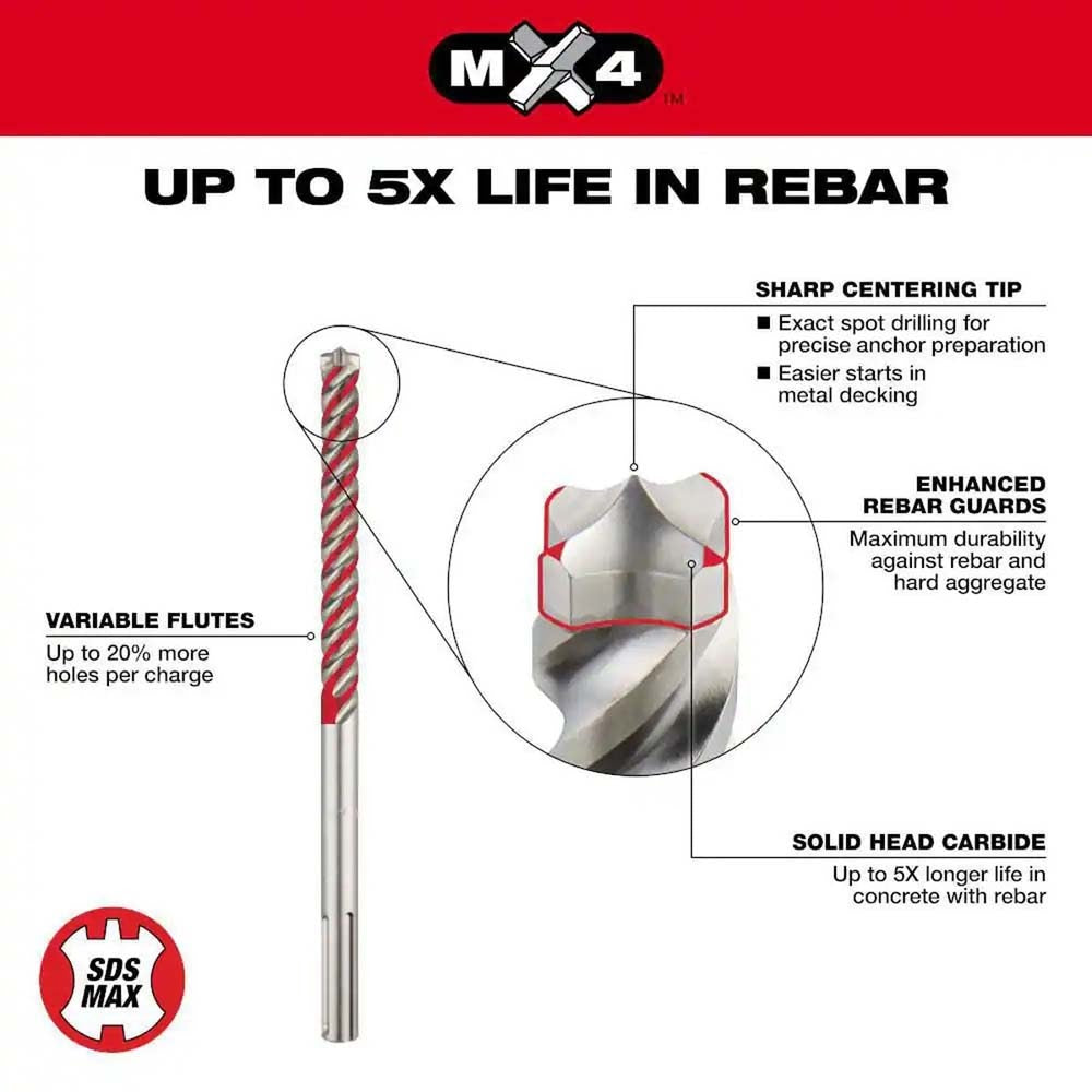 Milwaukee 48-20-8488 SDS MAX 4CT MX4 1-1/2" x 18" x 23" Carbide Drill Bit - 2