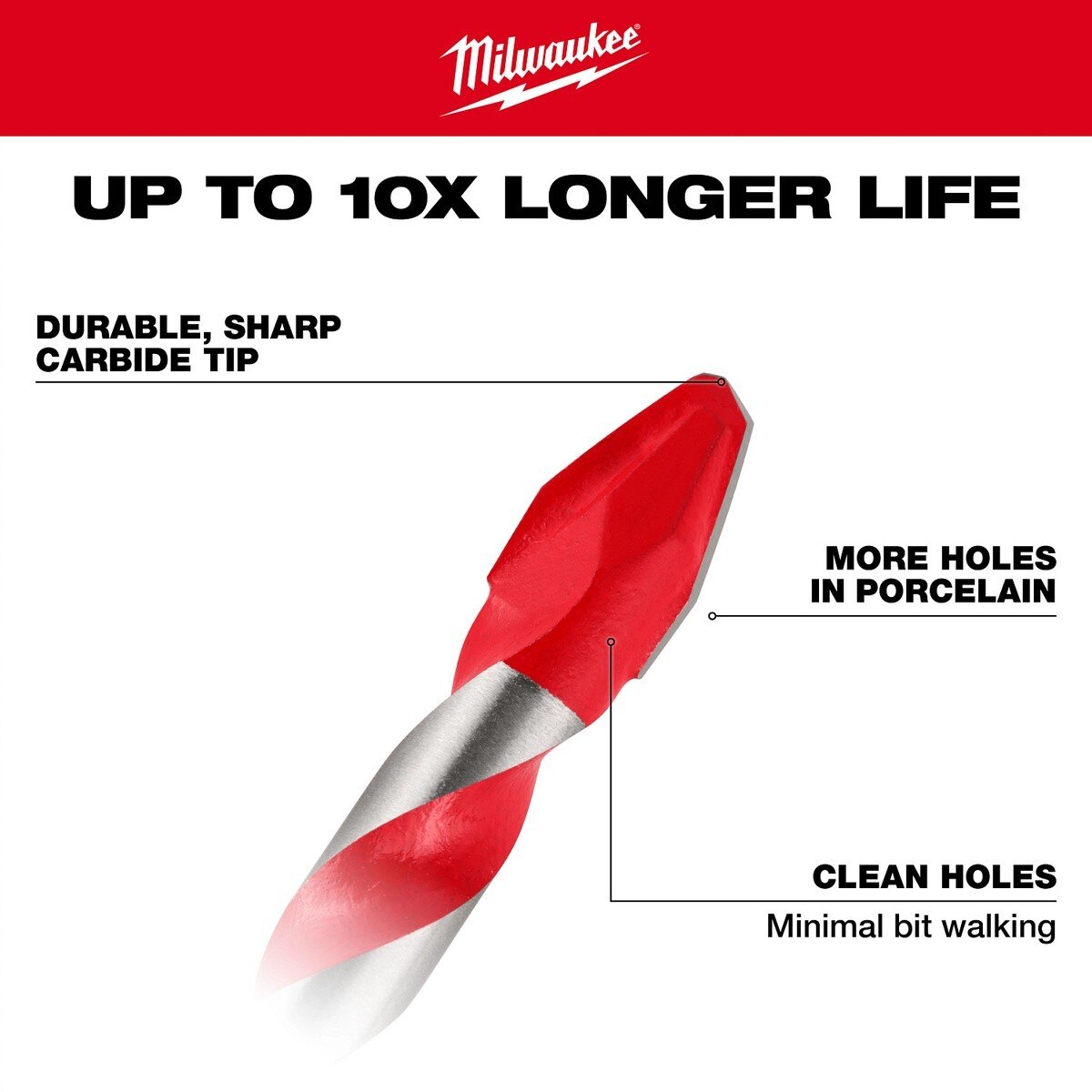Milwaukee 48-20-8780 1/8" Hard Tile and Glass Drill Bit with Carbide Tip - 2