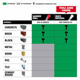 Milwaukee 48-20-8889 5/16" x 10" x 12" SHOCKWAVE Impact Duty Carbide Multi-Material Drill Bit - 7