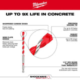 Milwaukee 48-20-9016 5/16" x 4" x 6" SHOCKWAVE™ Carbide Hammer Drill Bit - 6