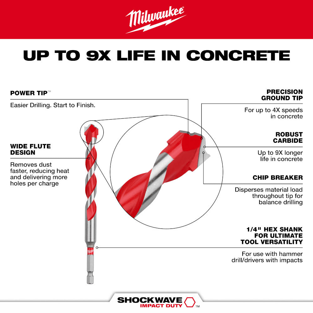 Milwaukee 48-20-9021 3/8" x 4" x 6" SHOCKWAVE™ Carbide Hammer Drill Bit - 7