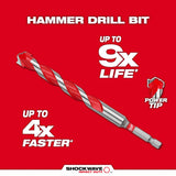 Milwaukee 48-20-9049 1" x 4" x 6" Carbide Hammer Drill Bit - 7