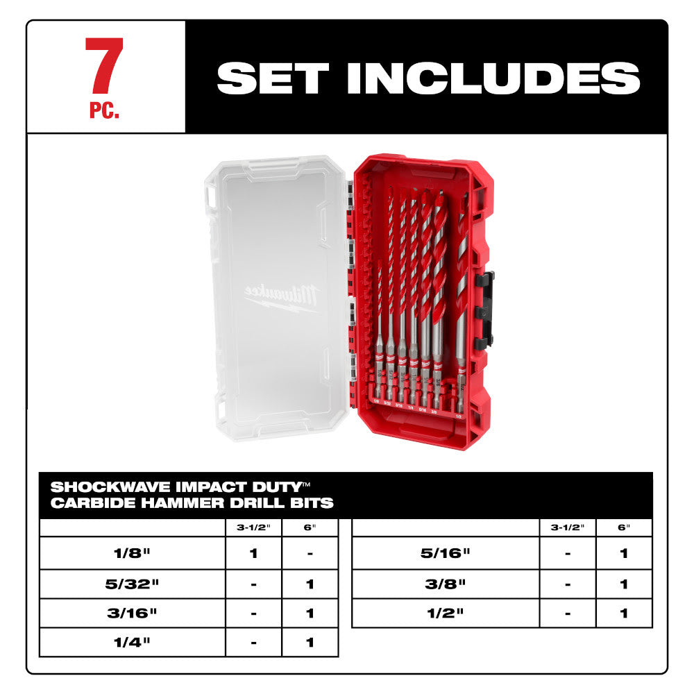 Milwaukee 48-20-9057 7pc. Large SHOCKWAVE™ Carbide Hammer Drill Bit Kit - 2