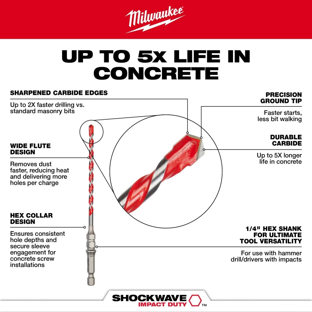 Milwaukee 48-20-9090 5/32" x 4" SHOCKWAVE Carbide Hammer Drill Bit for Concrete Screws - 5