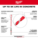 Milwaukee 48-20-9092 5/32" x 6" SHOCKWAVE Carbide Hammer Drill Bit for Concrete Screws - 5