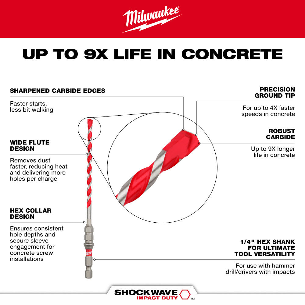 Milwaukee 48-20-9096 3/16" x 6" SHOCKWAVE Carbide Hammer Drill Bit for Concrete Screws - 5