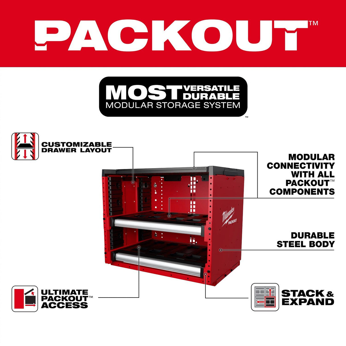Milwaukee 48-21-8000 PACKOUT Rack Modular Storage System - 3