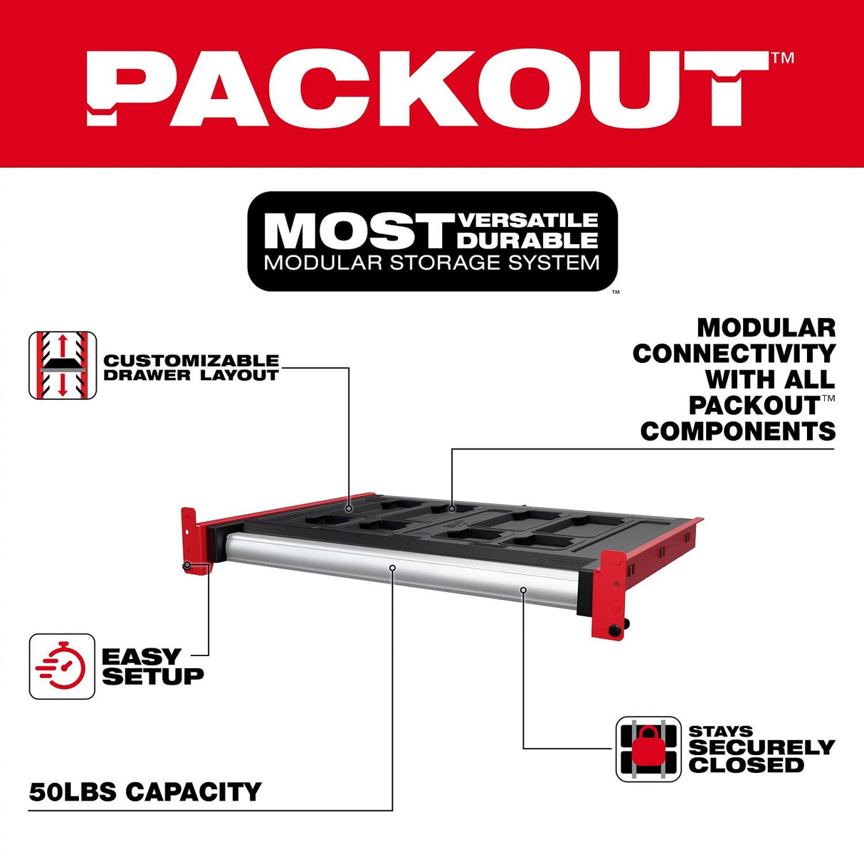 Milwaukee 48-21-8040 PACKOUT Rack Drawer for Modular Storage System - 2