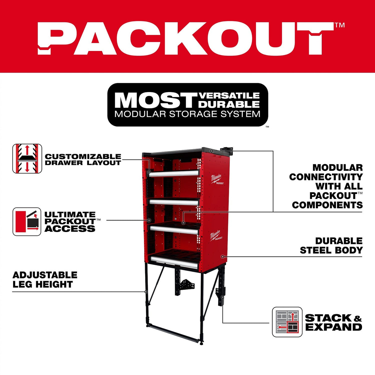 Milwaukee 48-21-8070 PACKOUT Rack Kit for Modular Storage System - 3