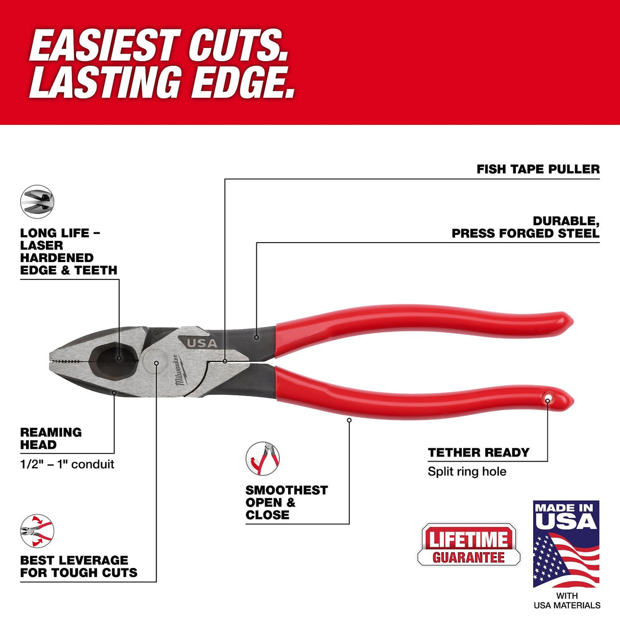 Milwaukee 48-22-0144 12 PC Electrical Hand Tool Set for Electricians and Journeymen - 3