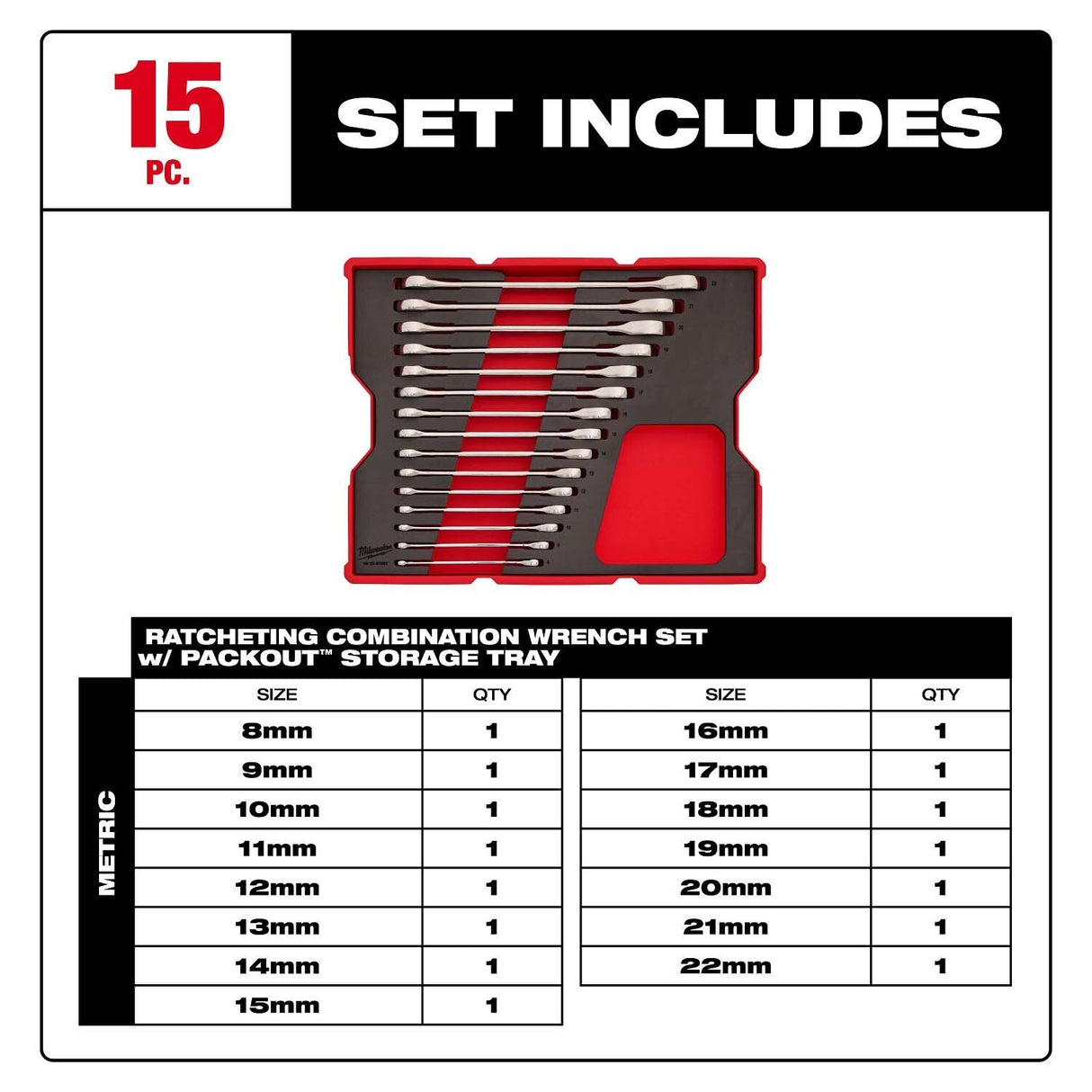 Milwaukee 48-22-0156 15pc. Metric Ratcheting Combination Wrench Set with Tray for PACKOUT Drawers - 3