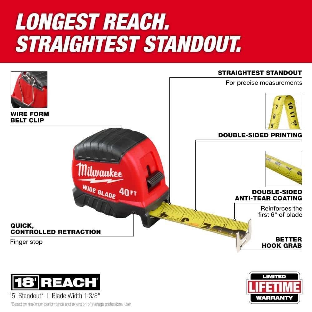 Milwaukee 48-22-1240 40 ft. Wide Blade Tape Measure with 18 ft Reach and 15 ft Standout (1 Pack) - 5