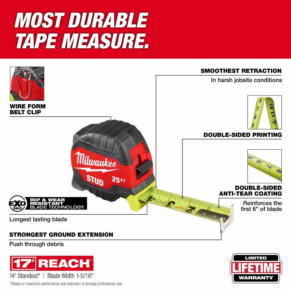 Milwaukee 48-22-1425 25ft STUD Tape Measure - 3